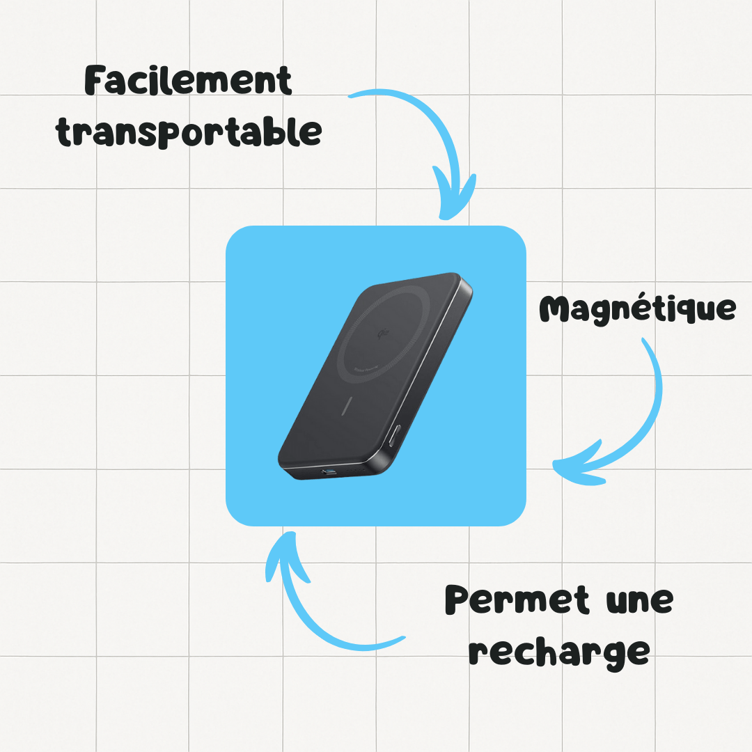 Batterie Externe - Pulsed Box