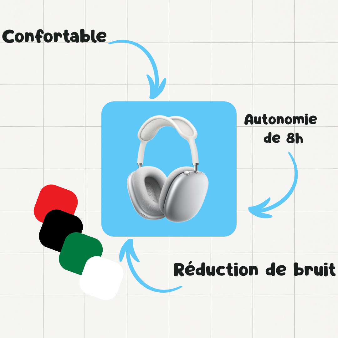 Casque sans fil - Pulsed Box