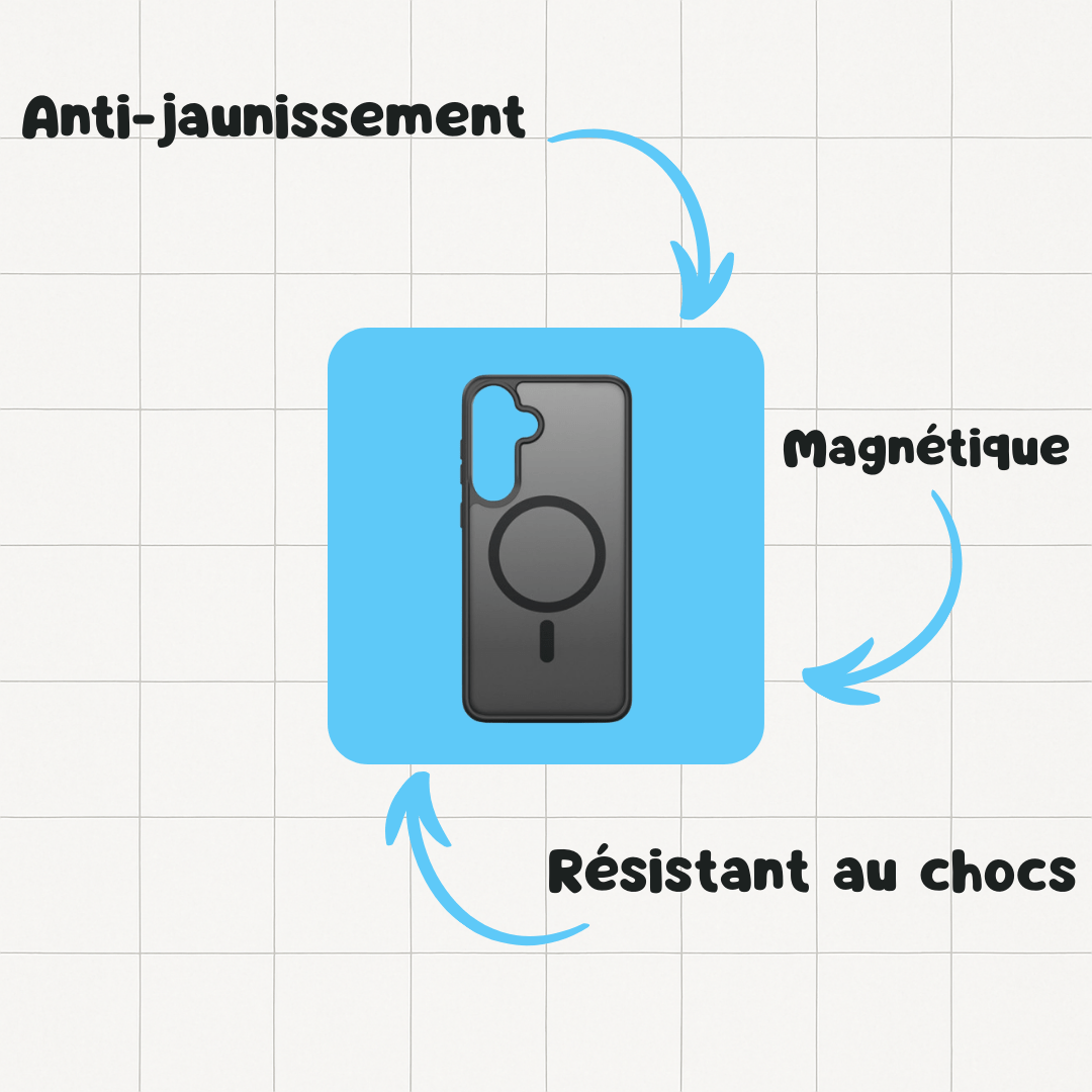 Pack complet de protection Android : Vitre et Coque - Pulsed Box