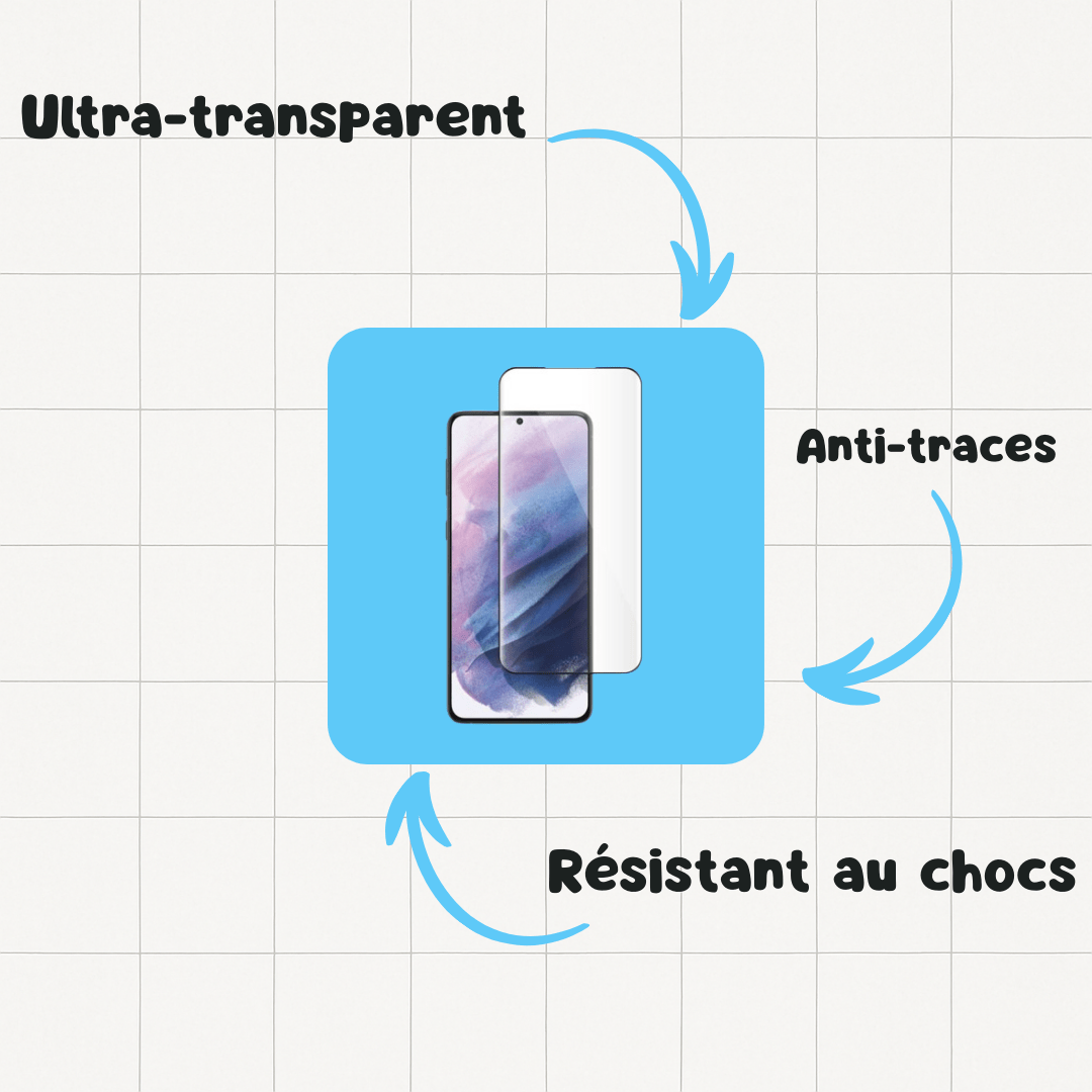 Pack complet de protection Android : Vitre et Coque - Pulsed Box
