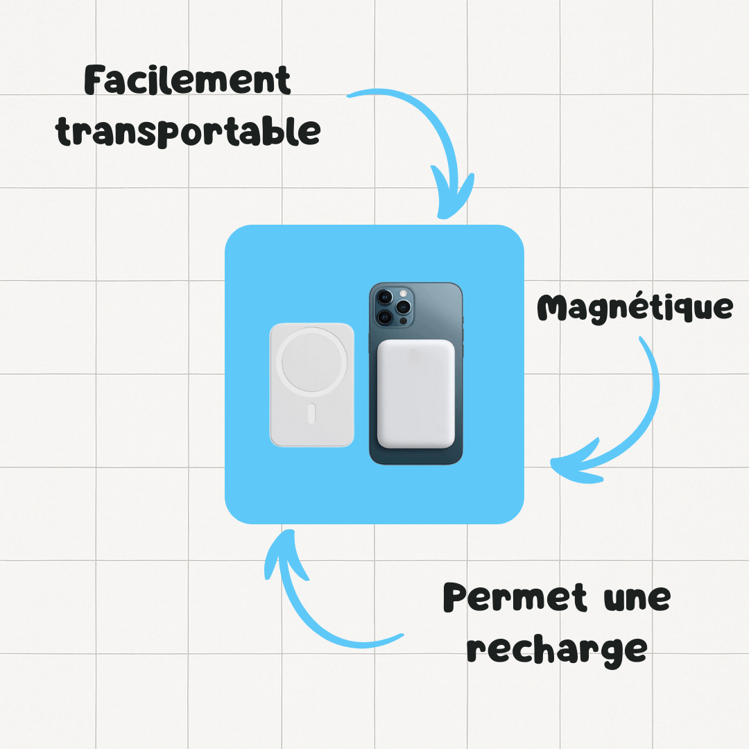 PULSEDBOX | 7 en 1 iPhone - Pulsed Box
