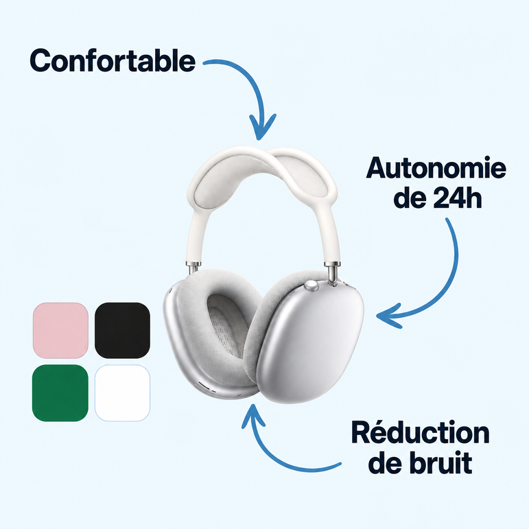 Casque sans fil