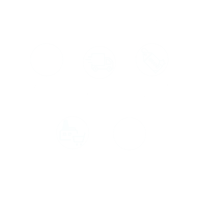 Écouteurs 2e génération
