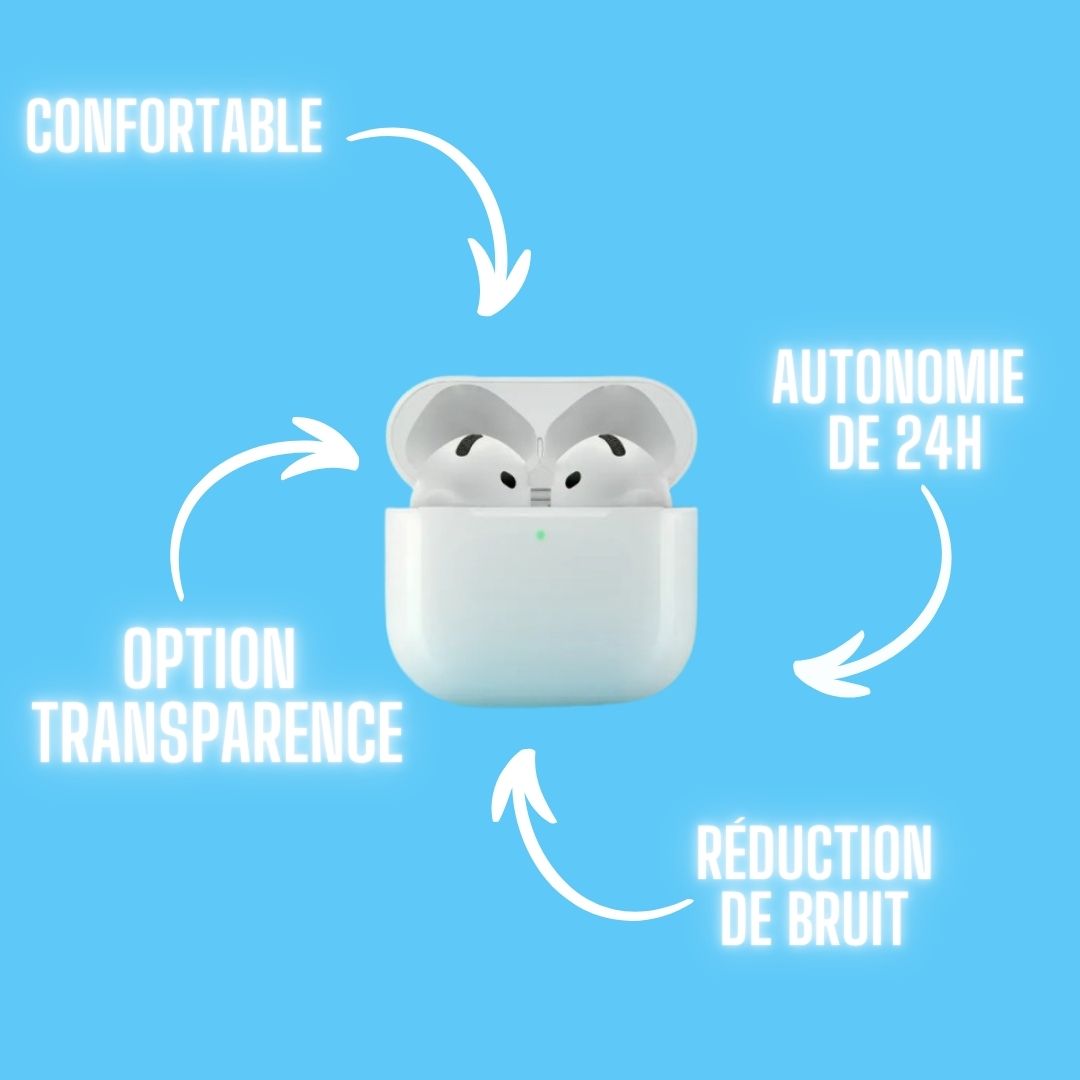 Écouteurs 4ᵉ génération