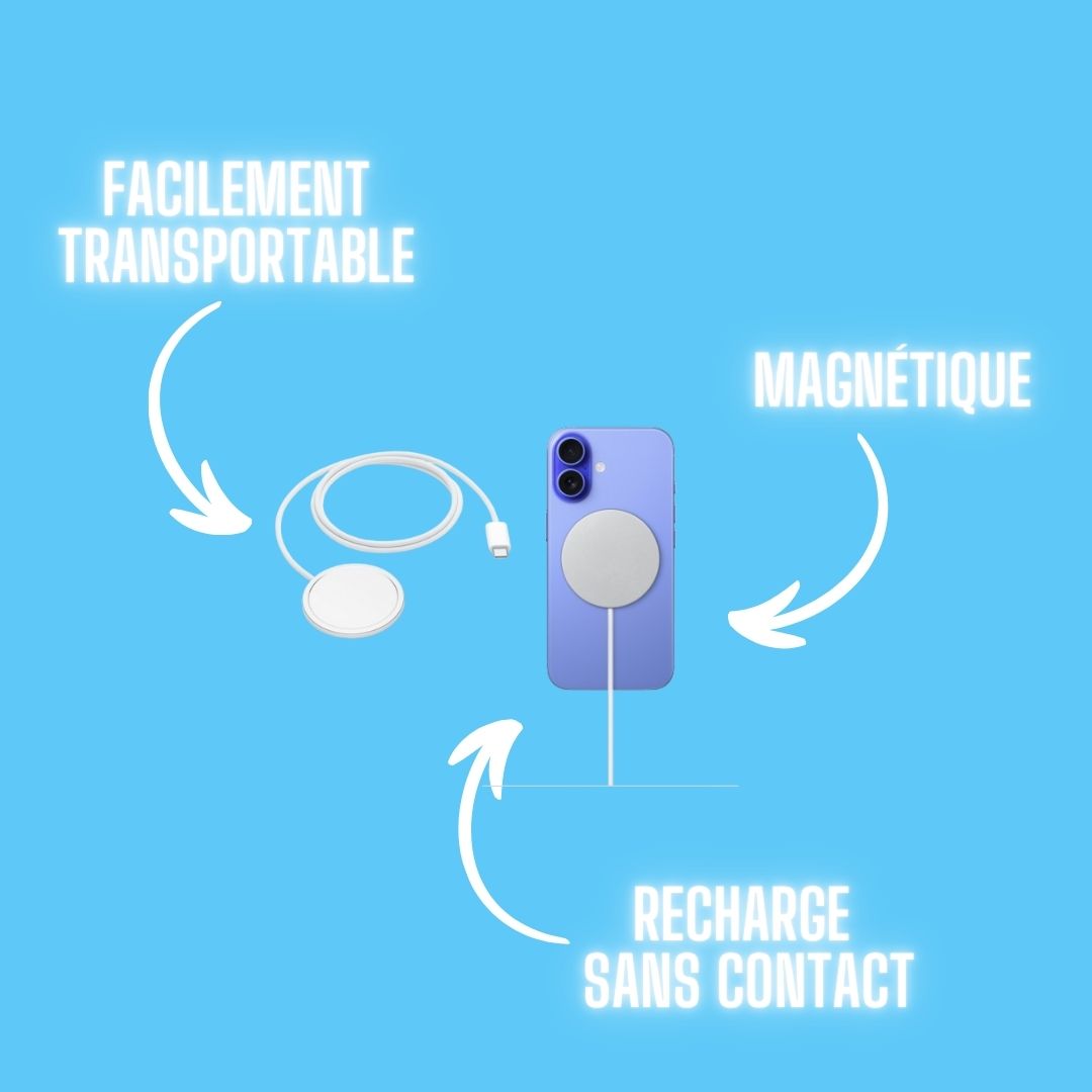 PULSEDBOX | 7 en 1 iPhone