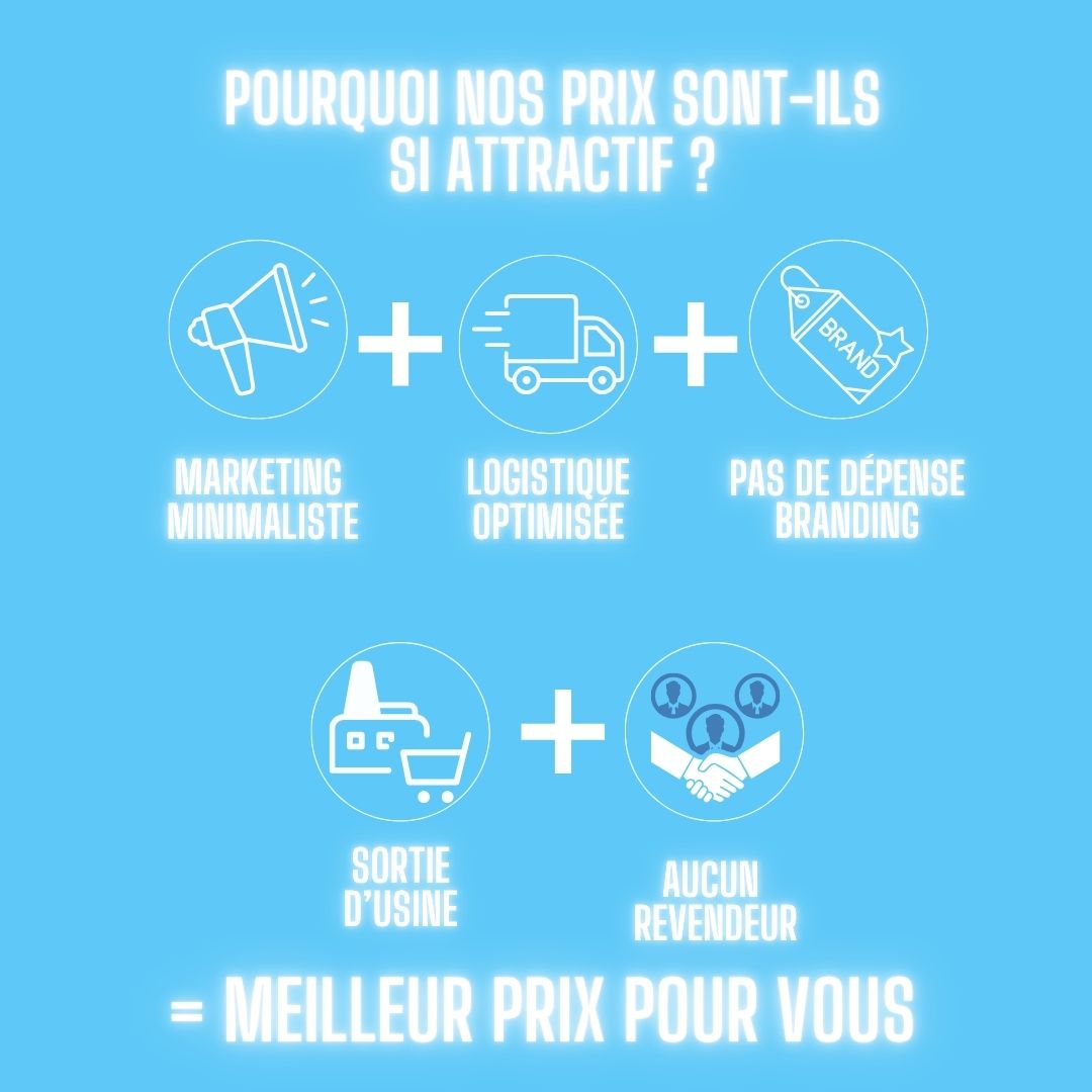 PULSEDBOX | 6 en 1 Android