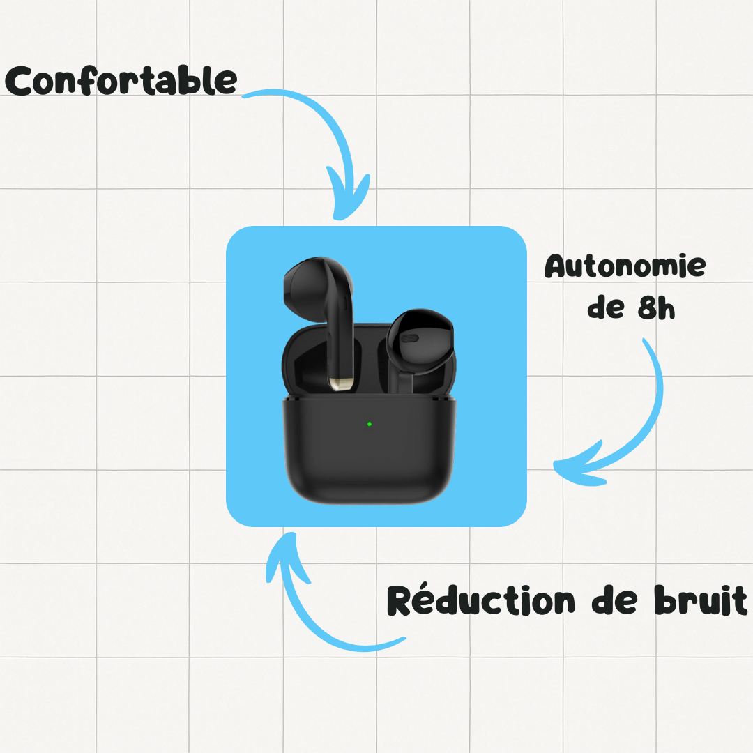 Écouteurs Android Pro 6 - Pulsed Box