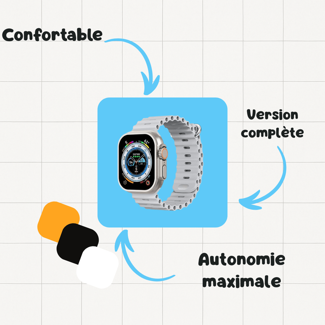 Montre Ultra Max - Pulsed Box