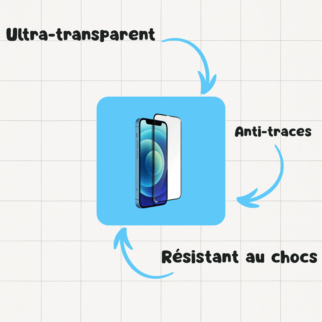 Pack complet de protection iPhone : Vitre et Coque - Pulsed Box