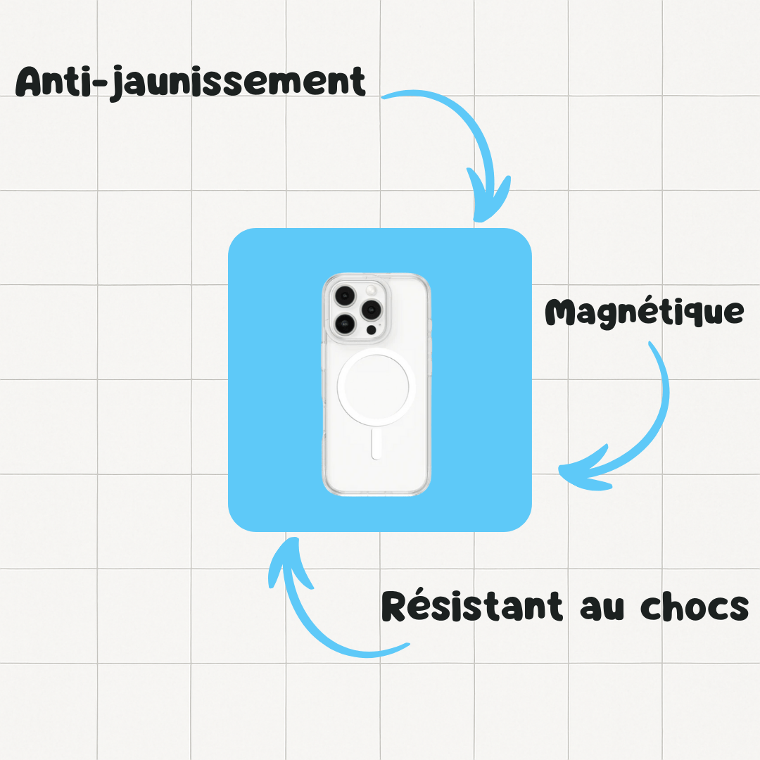 PULSEDBOX | 7 en 1 iPhone - Pulsed Box