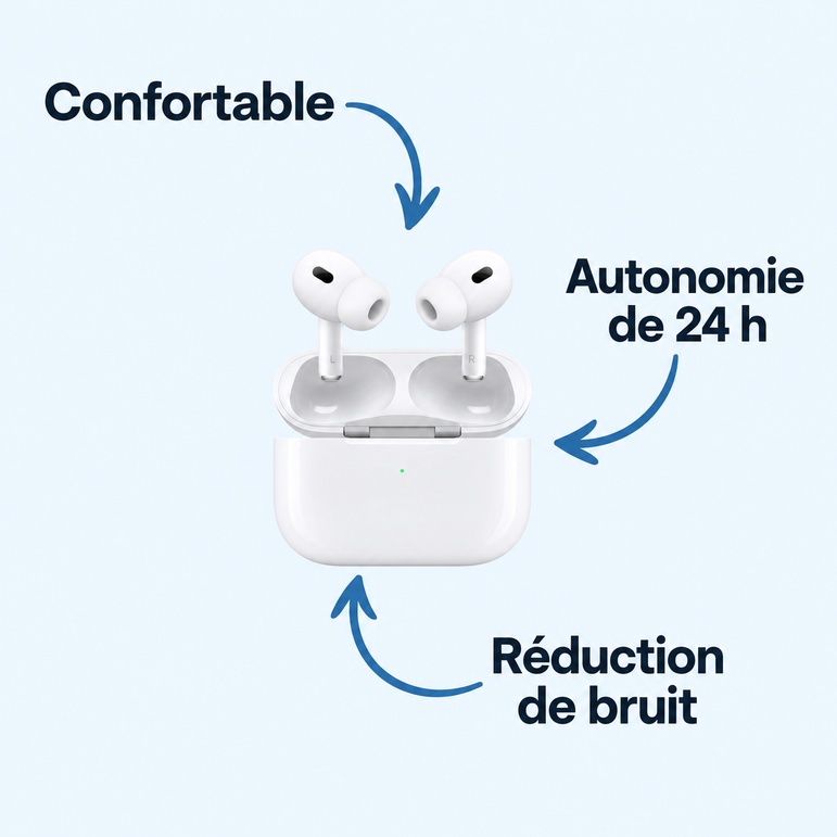 PULSEDBOX | 6 en 1 iPhone — Confortable ; Autonomie de 24 h ; Réduction de bruit
