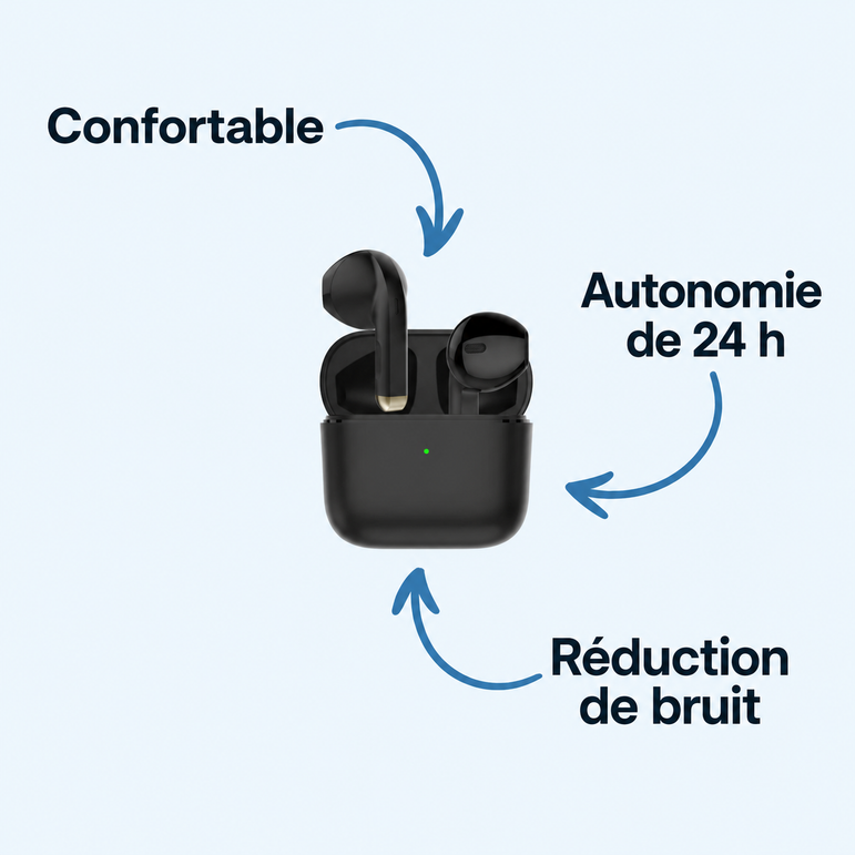 PULSEDBOX | 6 en 1 Android — Confortable ; Autonomie de 24 h ; Réduction de bruit