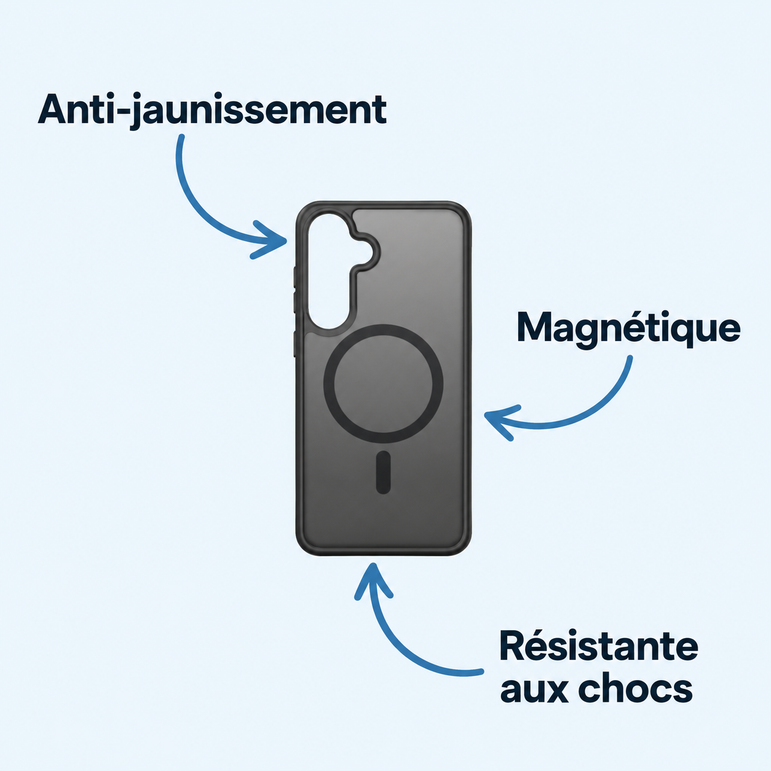 PULSEDBOX | 6 en 1 Android — Anti-jaunissement ; Magnétique ; Résistante aux chocs