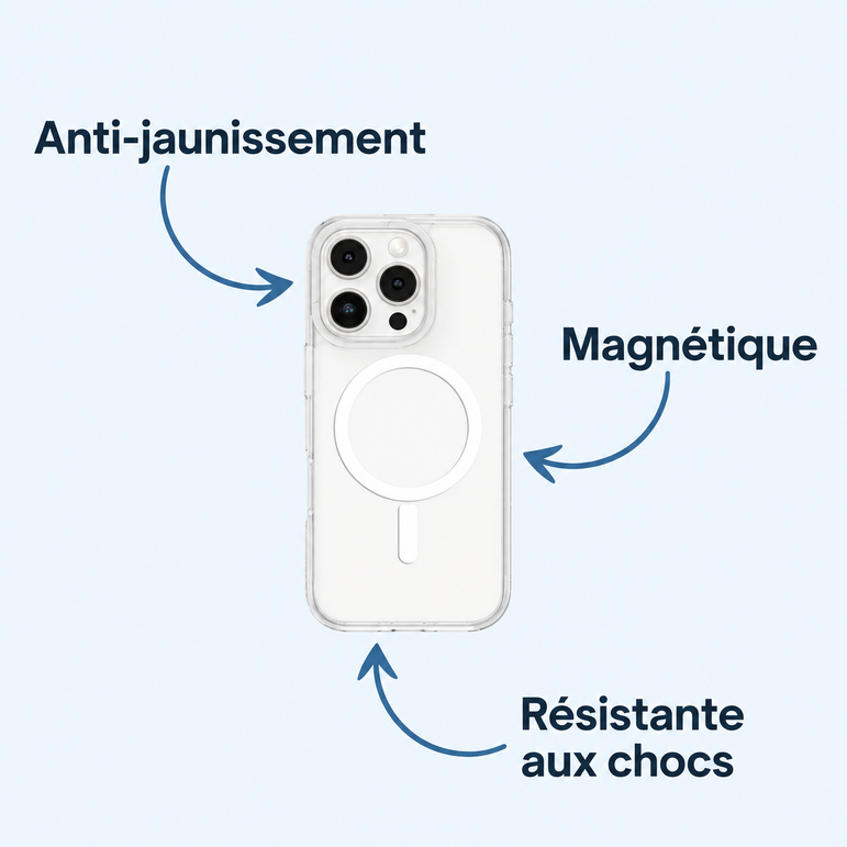PULSEDBOX | 7 en 1 iPhone — Anti-jaunissement ; Magnétique ; Résistante aux chocs