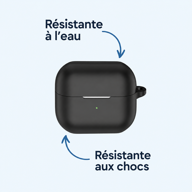 Écouteurs Android Pro 6 — Résistante à l’eau ; Résistante aux chocs