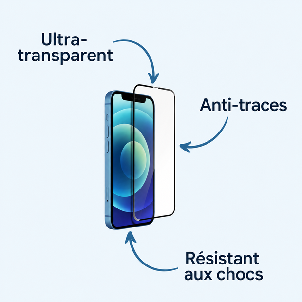 Pack complet de protection iPhone : Vitre et Coque — Ultra-transparent ; Anti-traces ; Résistant aux chocs