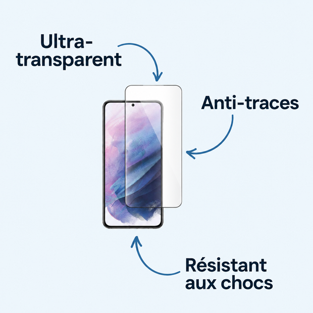 Pack complet de protection Android : Vitre et Coque — Ultra-transparent ; Anti-traces ; Résistant aux chocs
